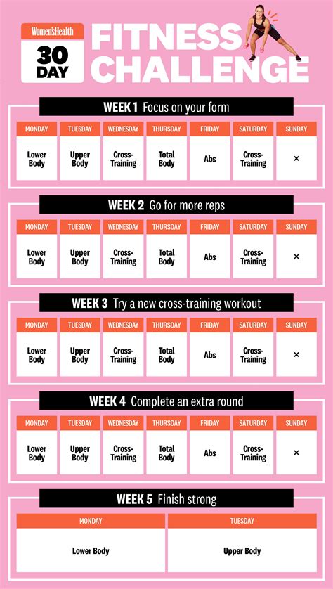 The Ultimate Fine Ass Fitness Chick Workout Routine.